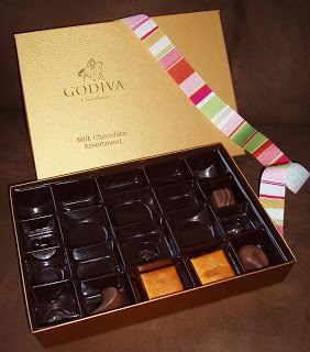 Almost empty Godiva chocolate box