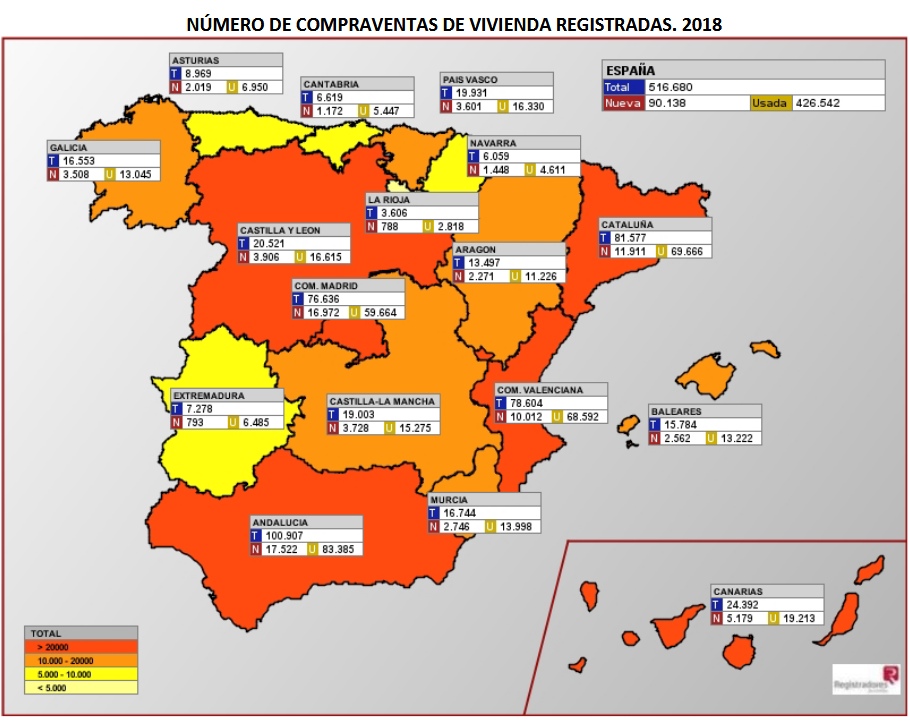 Spanish property transaction 2018 - graph by region